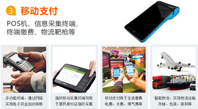 大慶物聯網卡應用之移動支付網